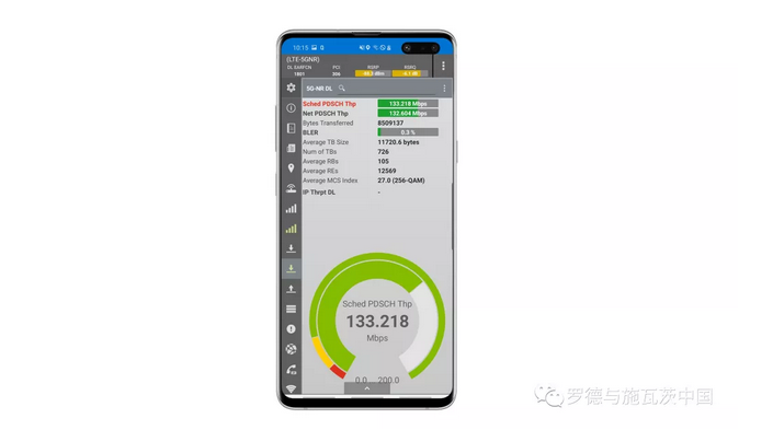 �_���cʩ�ߴ�ʹ�����������֙C(j��)��5G�F(xi��n)�W(w��ng)���(y��n)�C5G NR�����ܺ��Ñ�(h��)�w�(y��n)�|(zh��)��